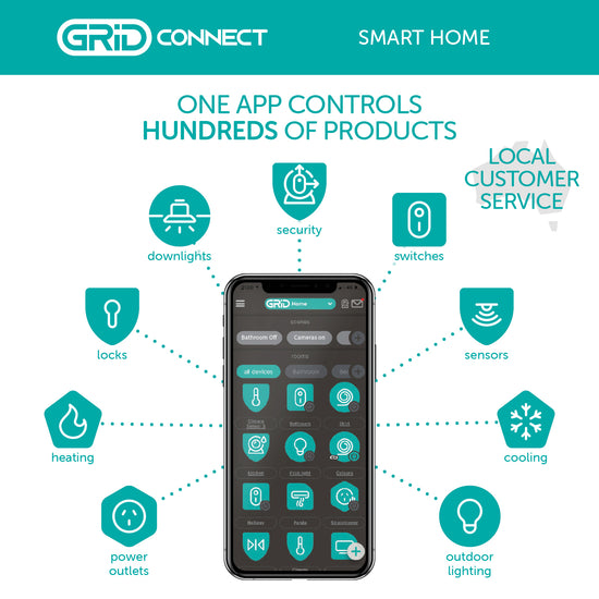 Orion Grid Connect Smart Outdoor Security Camera With Floodlight